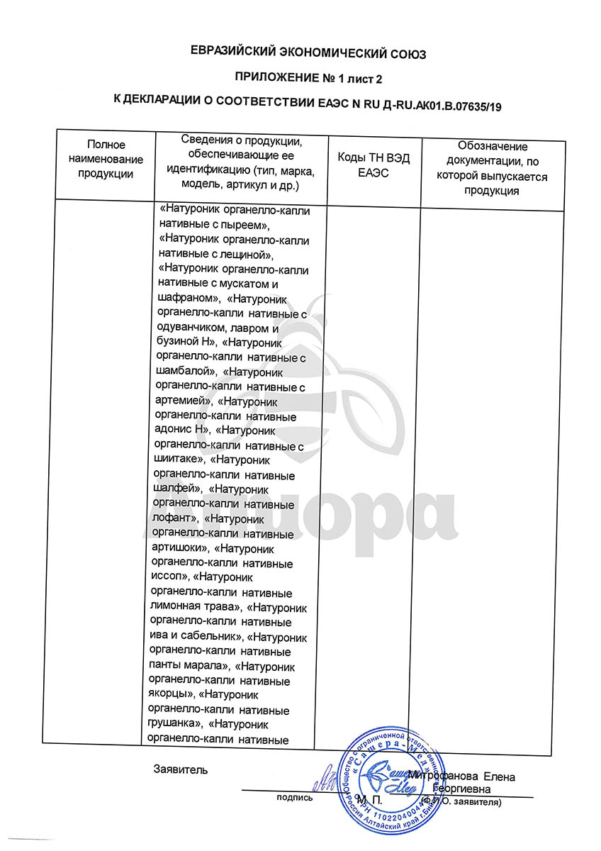 Сертификат Мастер-иммунитет органелло-капли с кордицепсом Натуроник